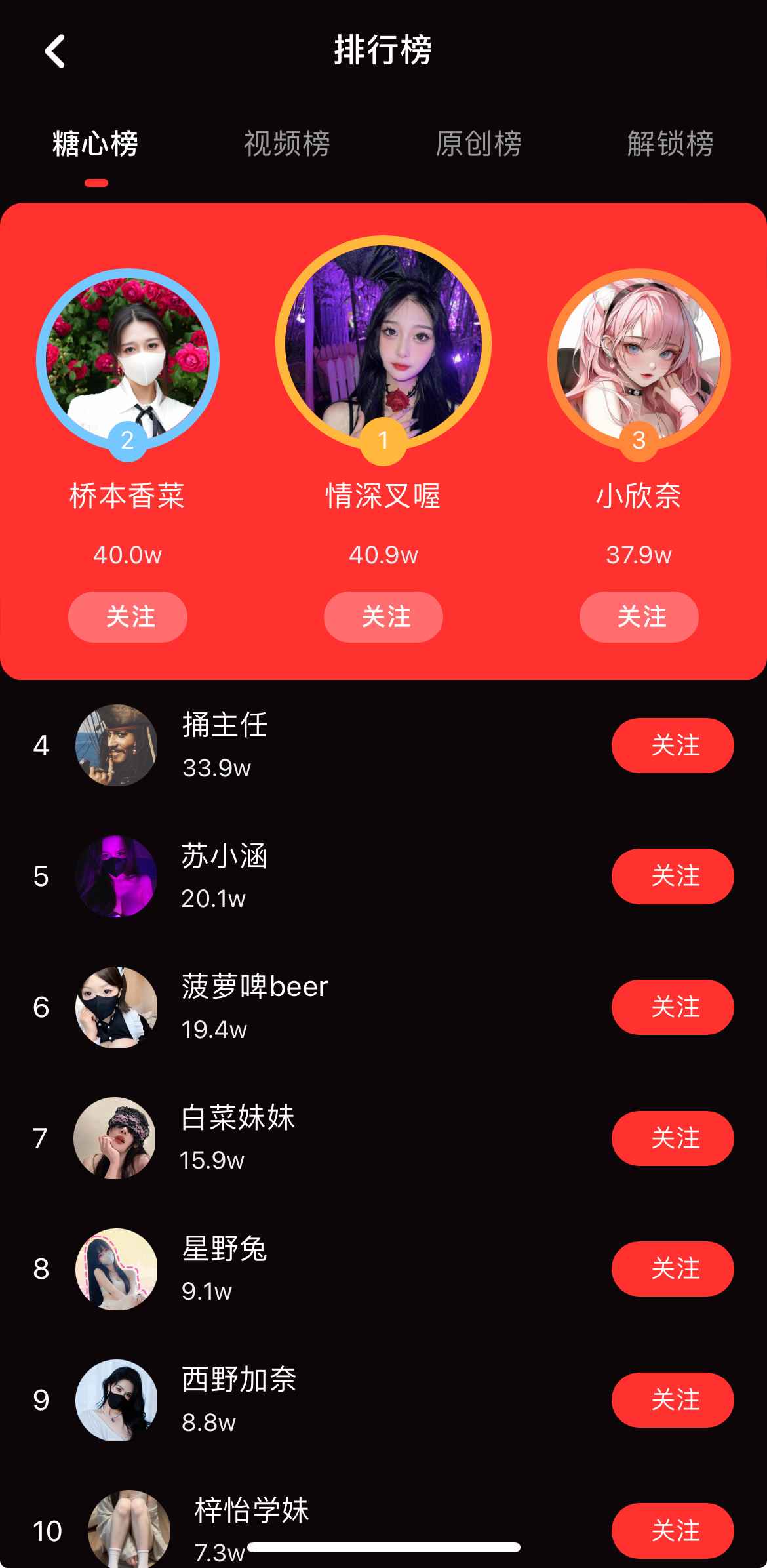 糖心Vlog传媒排行榜频道